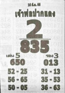หวยเจ้าพ่อปากแดง 16/3/66