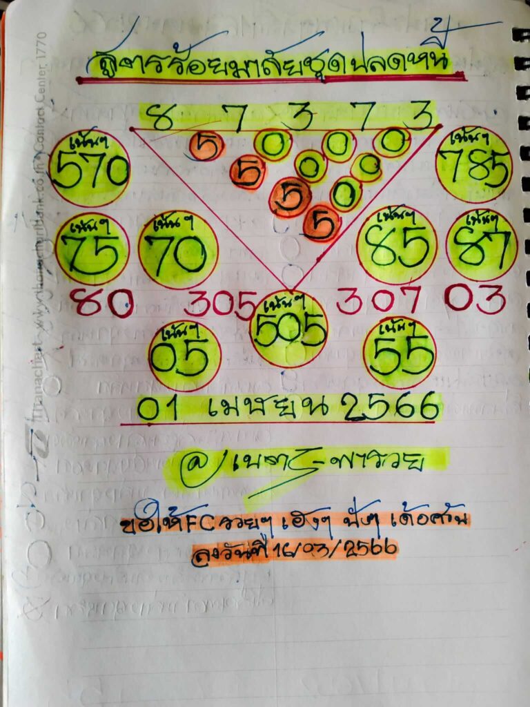 หวยเนตรพารวย 1/4/66