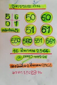 หวยเนตรพารวย 16/3/66
