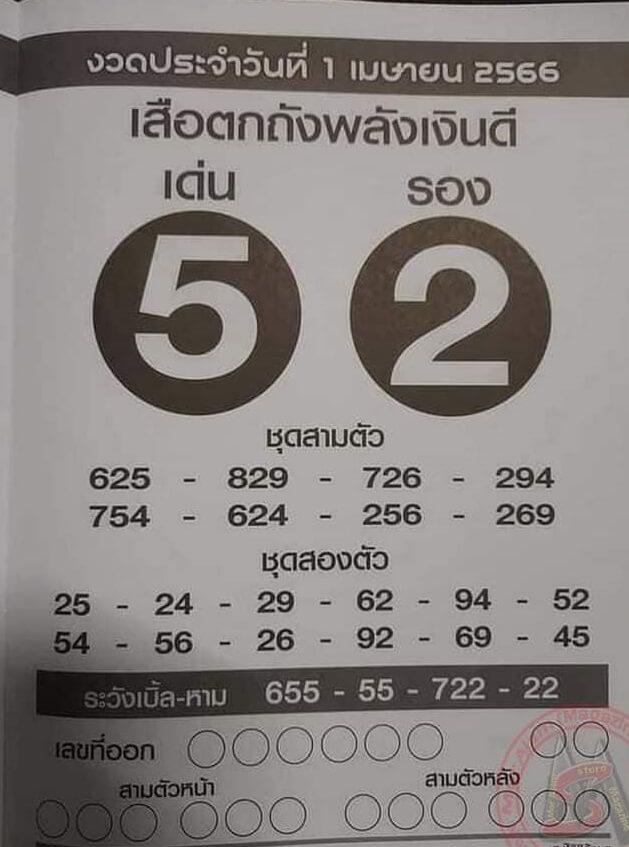 หวยเสือตกถังพลังเงินดี 1/4/66