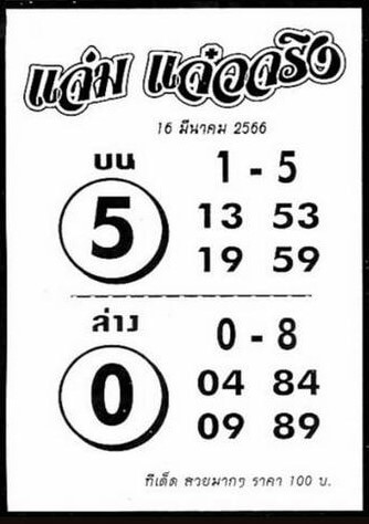 หวยแจ่มแจ๋วจริง 16/3/66