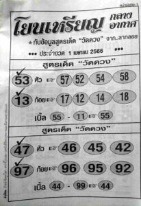 หวยโยนเหรียญ 1/4/66