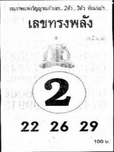 เลขทรงพลัง 16/3/66