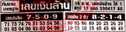 เลขเงินล้าน 16/3/66
