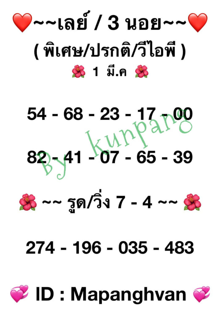 แนวทางหวยมาเลย์ 1/3/66 ชุดที่ 10