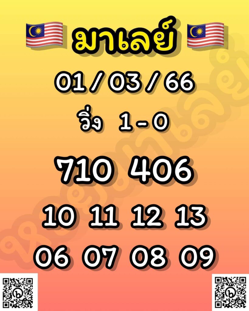 แนวทางหวยมาเลย์ 1/3/66 ชุดที่ 13