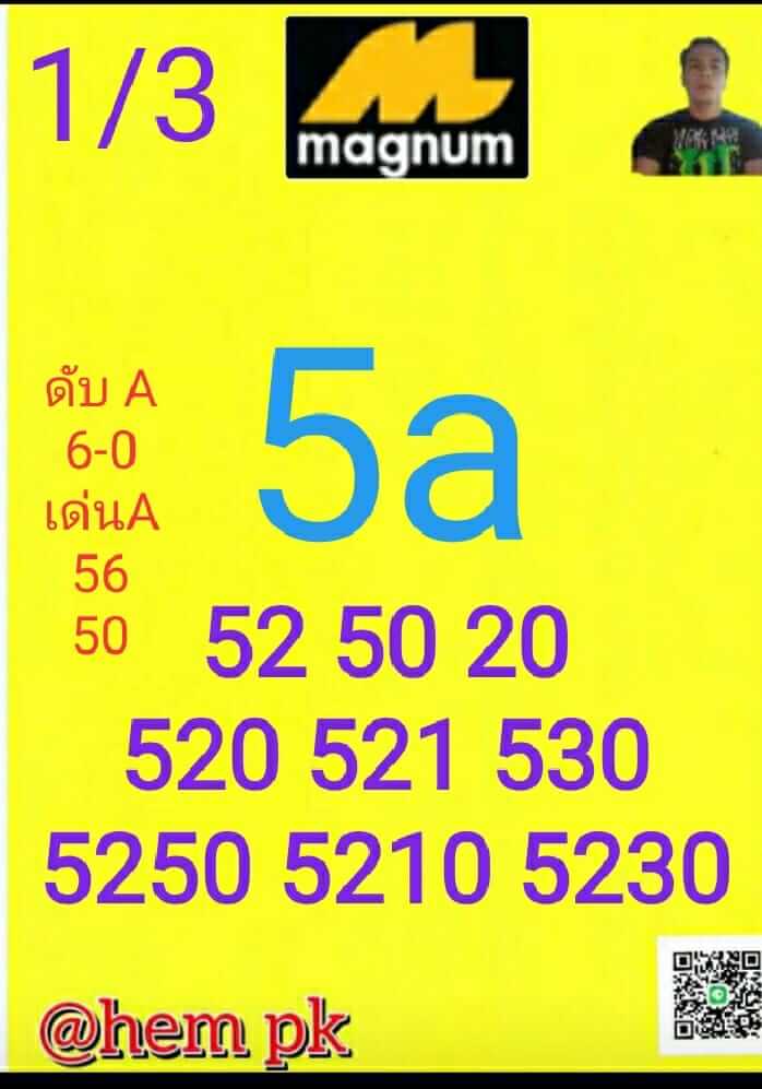 แนวทางหวยมาเลย์ 1/3/66 ชุดที่ 2