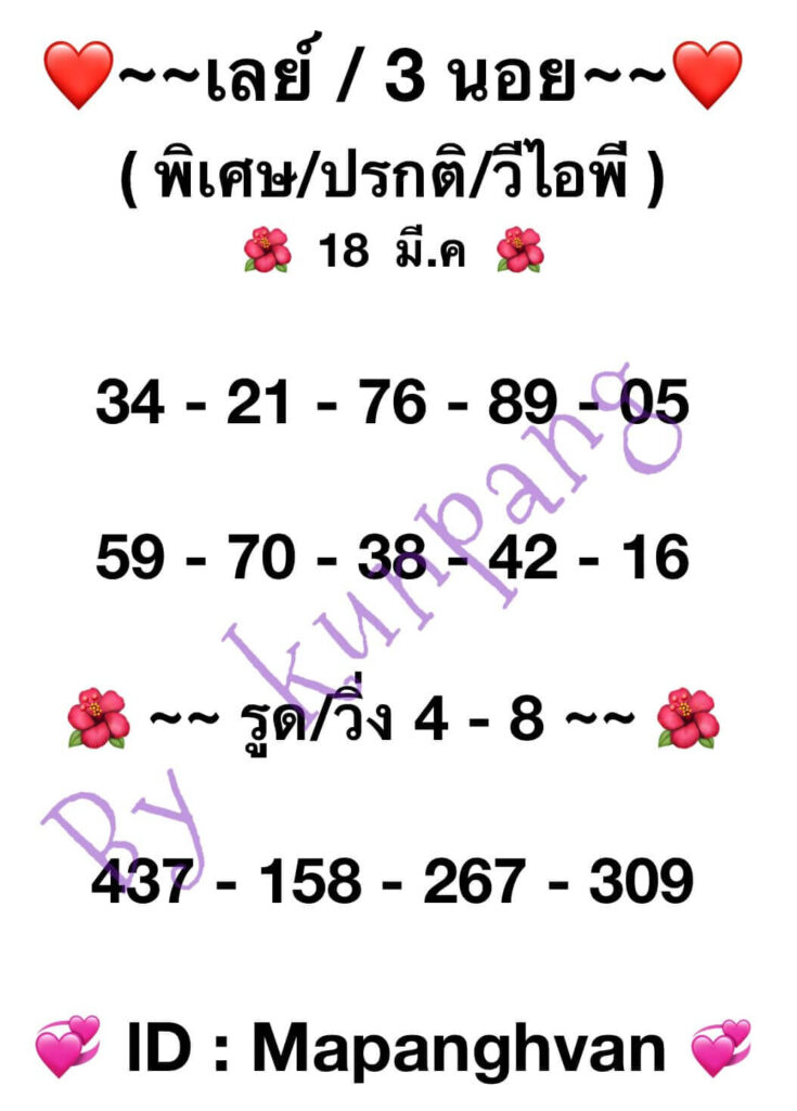 แนวทางหวยมาเลย์ 18/3/66 ชุดที่ 1