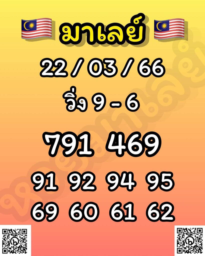 แนวทางหวยมาเลย์ 22/3/66 ชุดที่ 20