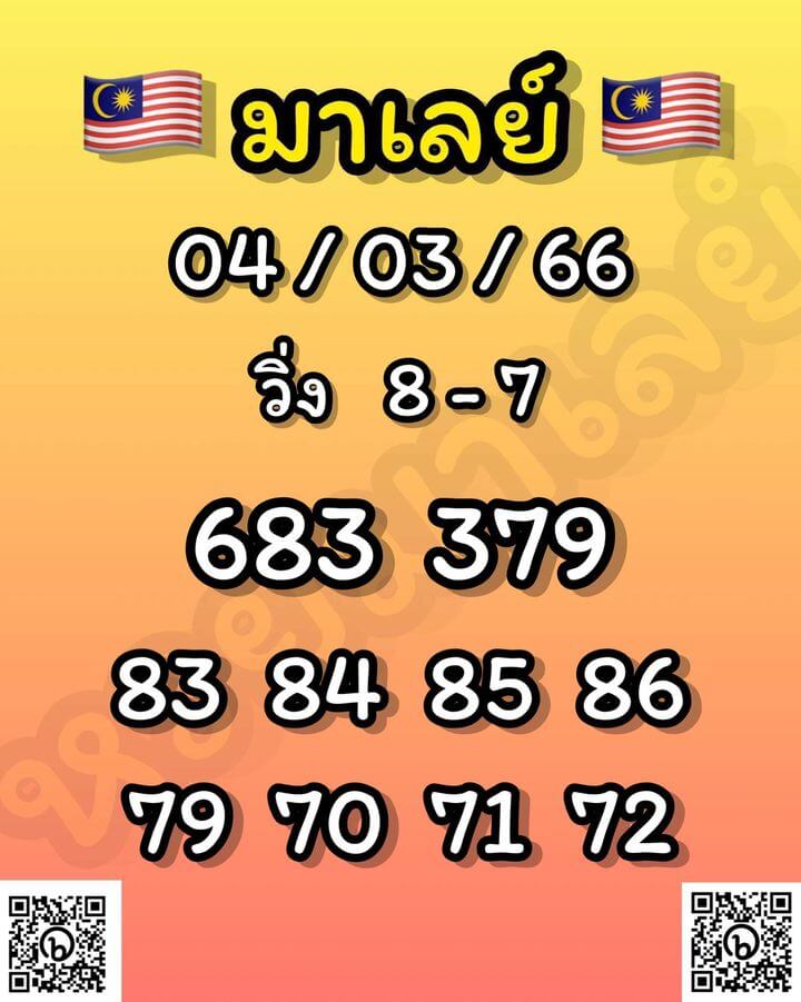 แนวทางหวยมาเลย์ 4/3/66 ชุดที่ 1