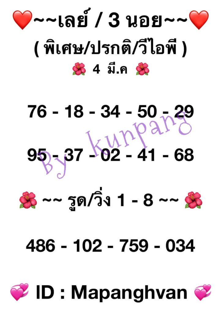 แนวทางหวยมาเลย์ 4/3/66 ชุดที่ 10