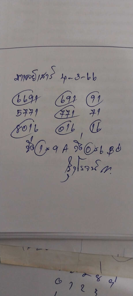 แนวทางหวยมาเลย์ 4/3/66 ชุดที่ 9