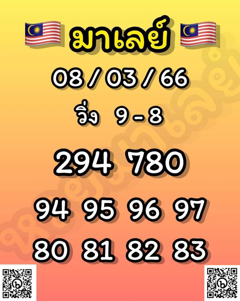 แนวทางหวยมาเลย์ 8/3/66 ชุดที่ 10