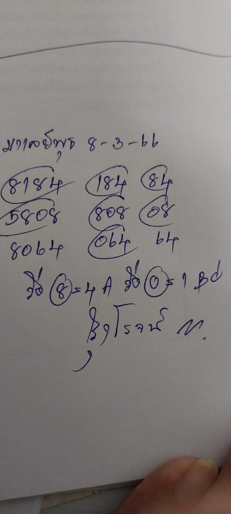 แนวทางหวยมาเลย์ 8/3/66 ชุดที่ 6