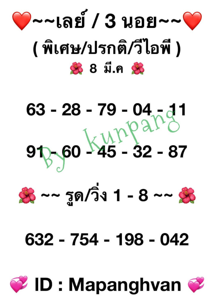 แนวทางหวยมาเลย์ 8/3/66 ชุดที่ 7