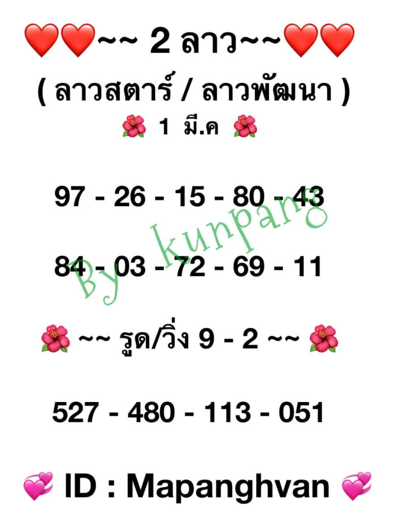 แนวทางหวยลาว 1/3/66 ชุดที่ 10