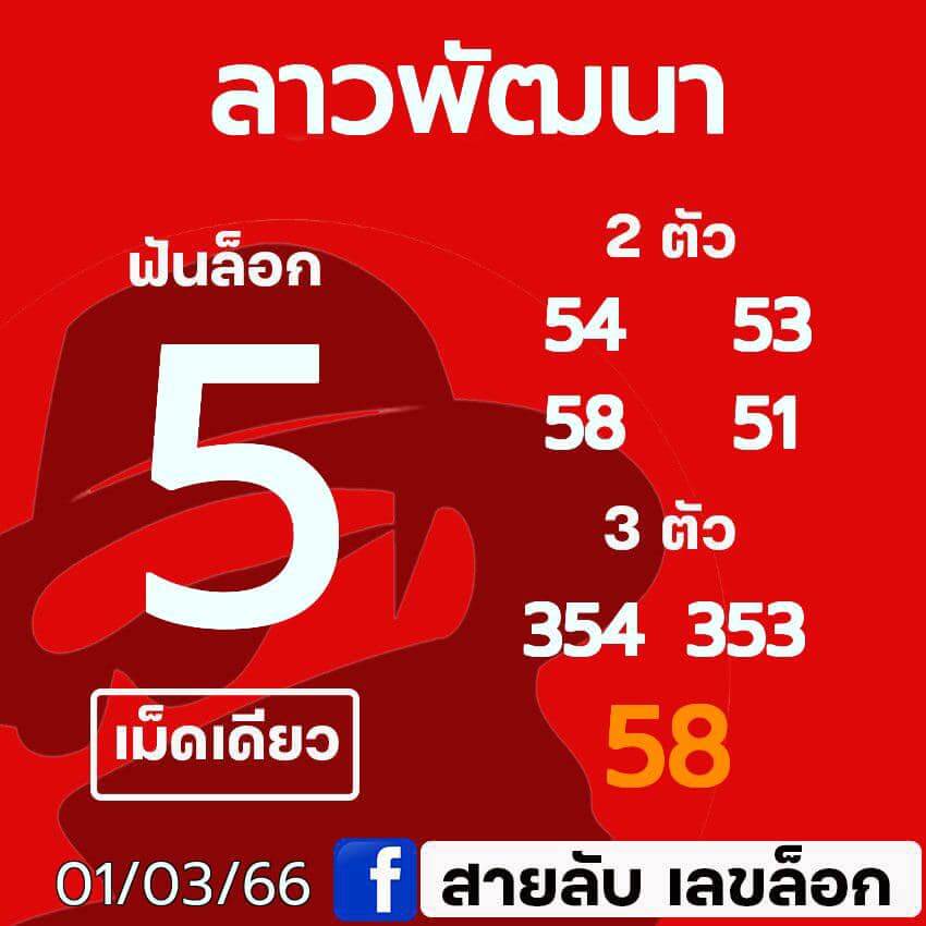 แนวทางหวยลาว 1/3/66 ชุดที่ 2