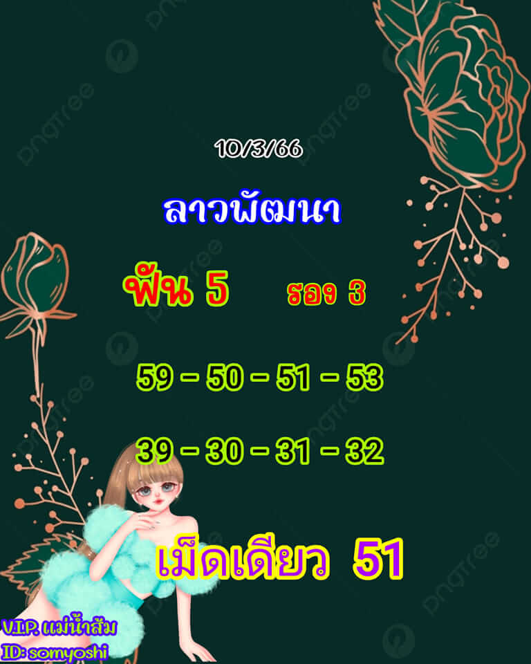 แนวทางหวยลาว 10/3/66 ชุดที่ 6