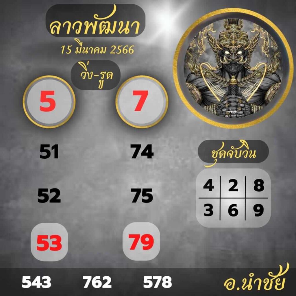 แนวทางหวยลาว 15/3/66 ชุดที่ 14