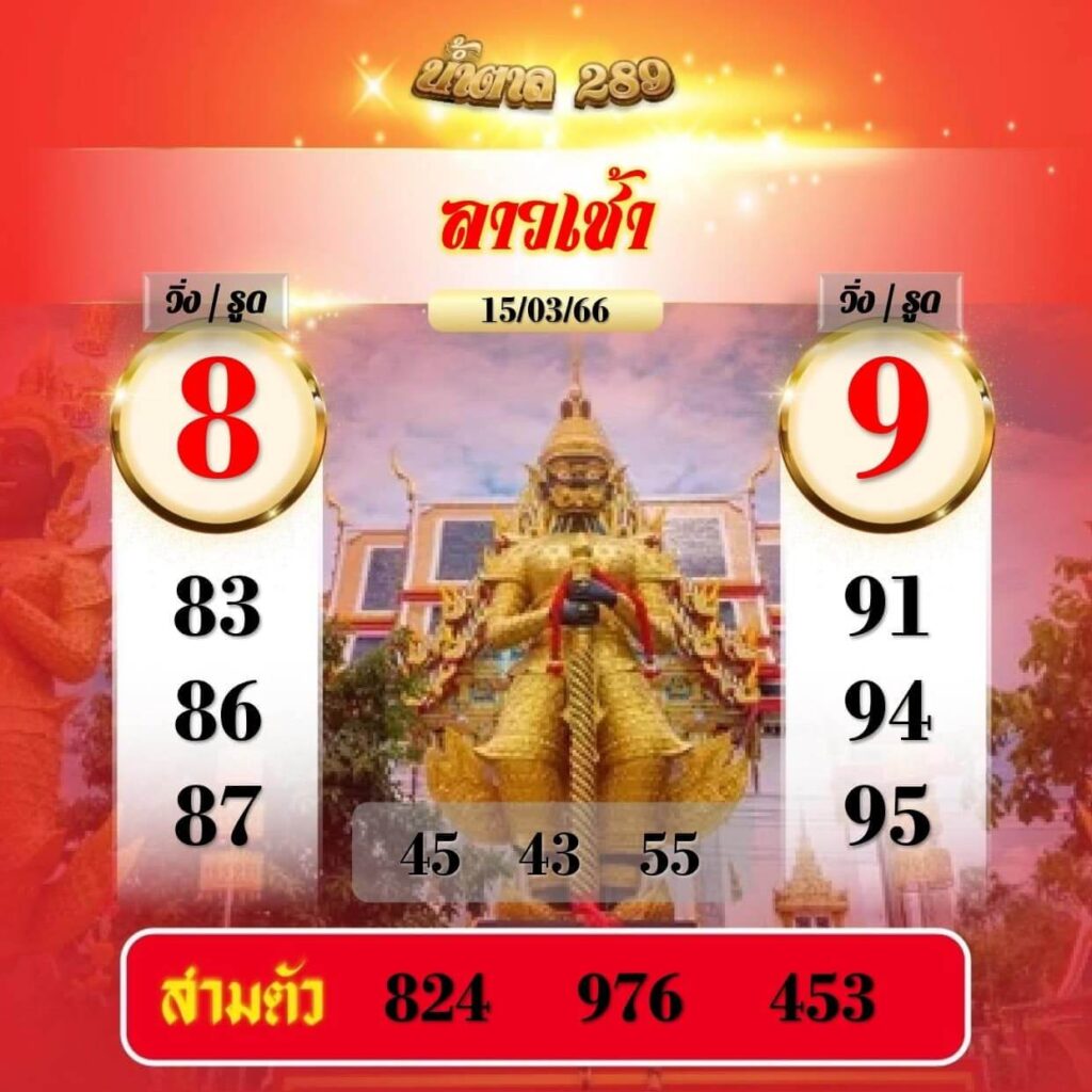 แนวทางหวยลาว 15/3/66 ชุดที่ 17