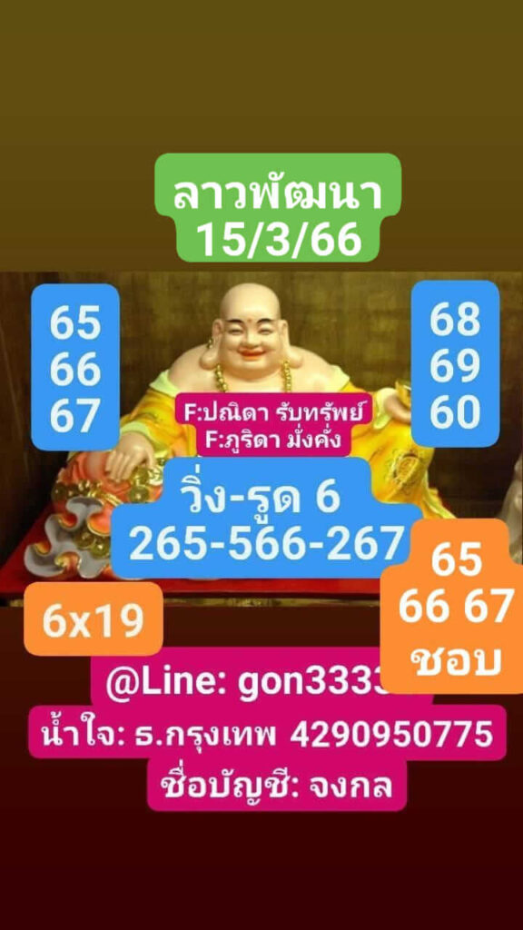 แนวทางหวยลาว 15/3/66 ชุดที่ 7