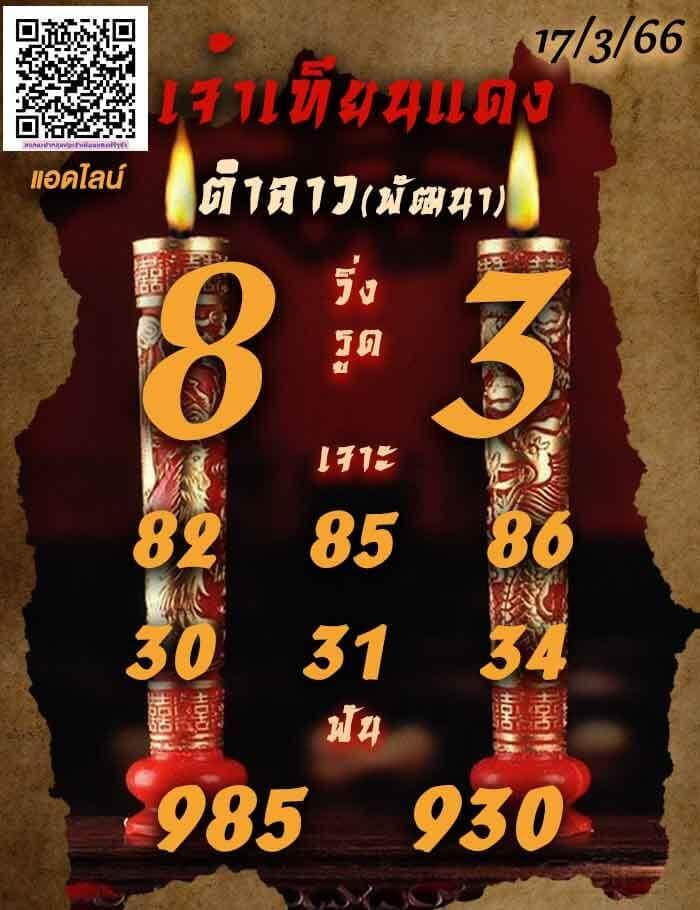 แนวทางหวยลาว 17/3/66 ชุดที่ 2