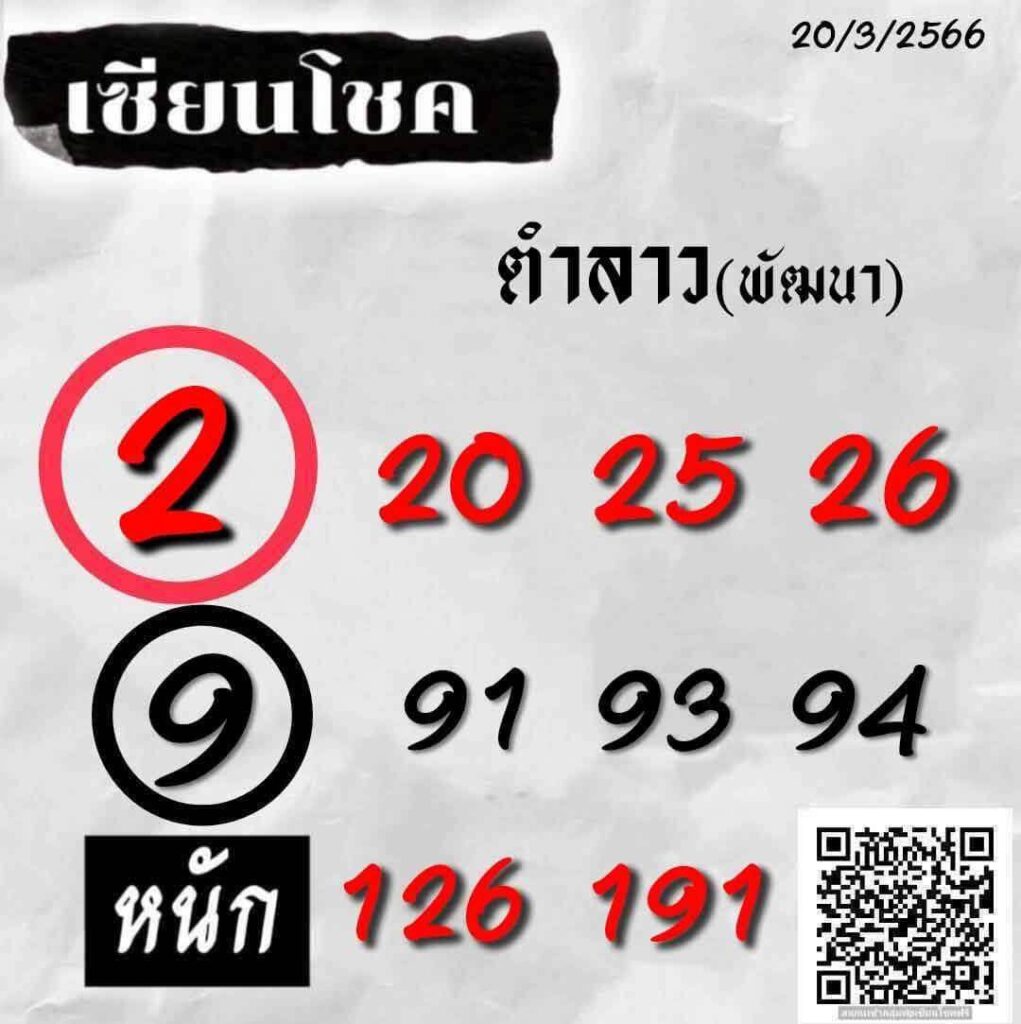 แนวทางหวยลาว 20/3/66 ชุดที่ 7