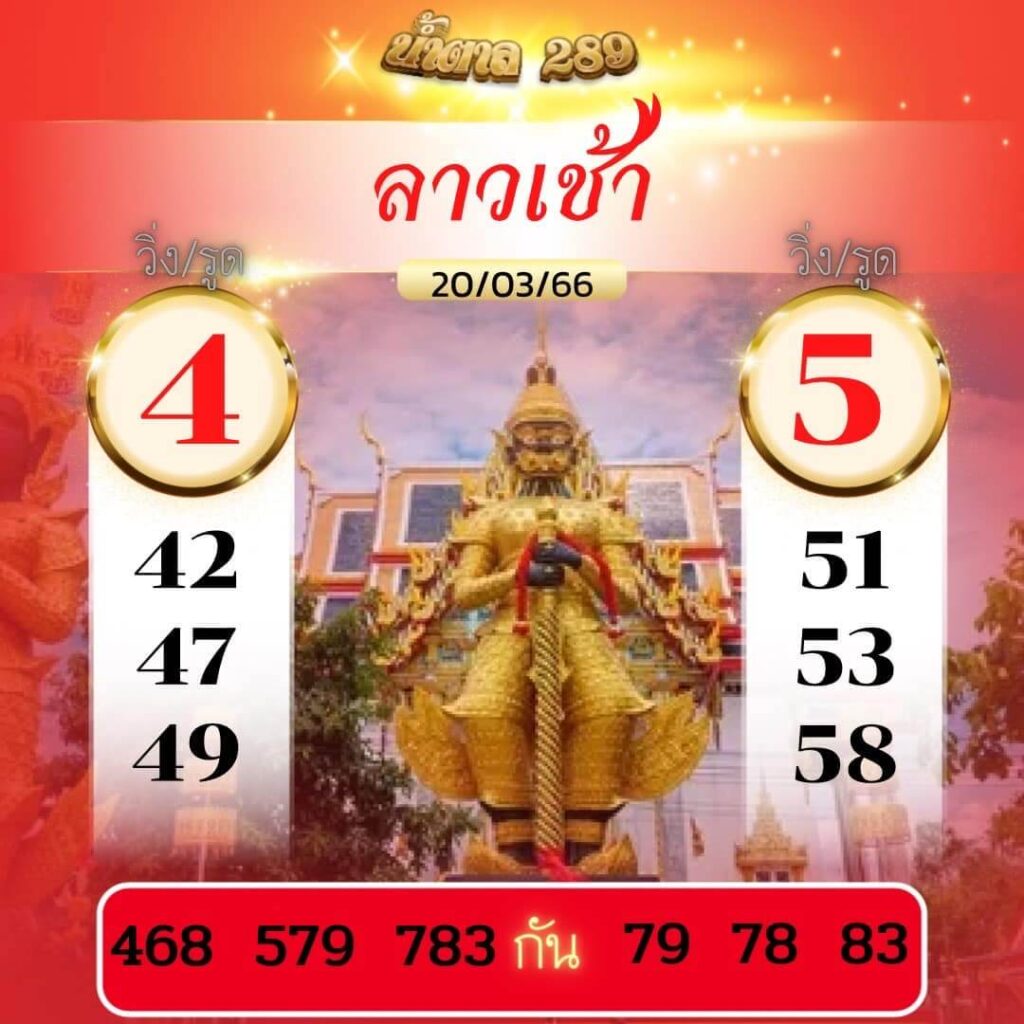 แนวทางหวยลาว 20/3/66 ชุดที่ 9