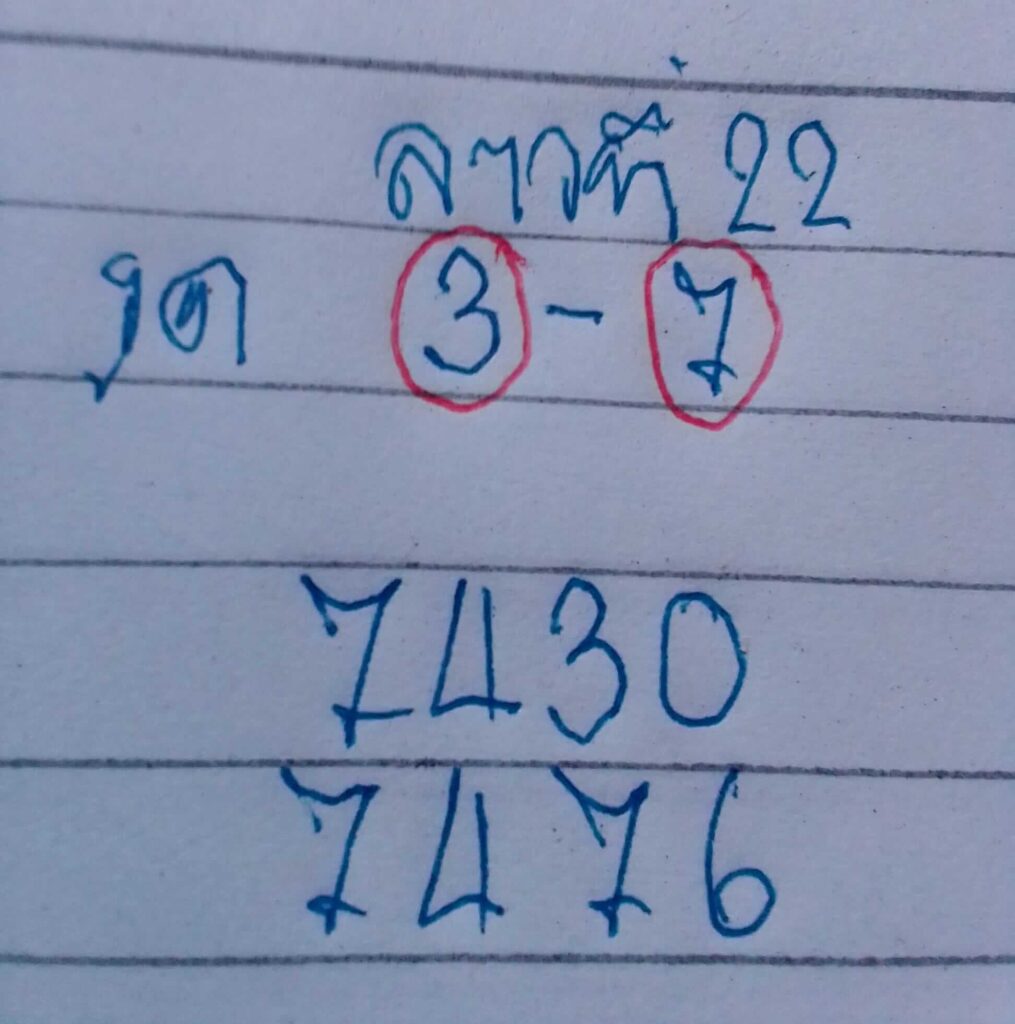 แนวทางหวยลาว 22/3/66 ชุดที่ 10