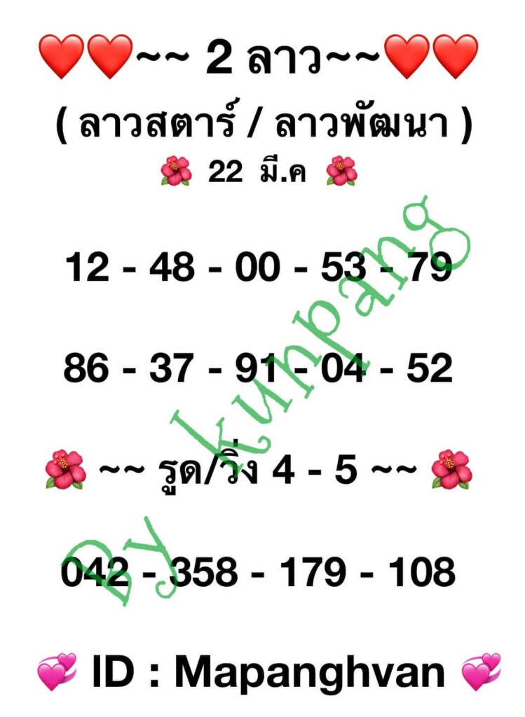 แนวทางหวยลาว 22/3/66 ชุดที่ 15