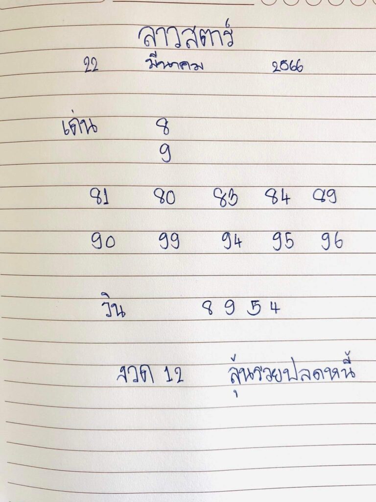 แนวทางหวยลาว 22/3/66 ชุดที่ 16