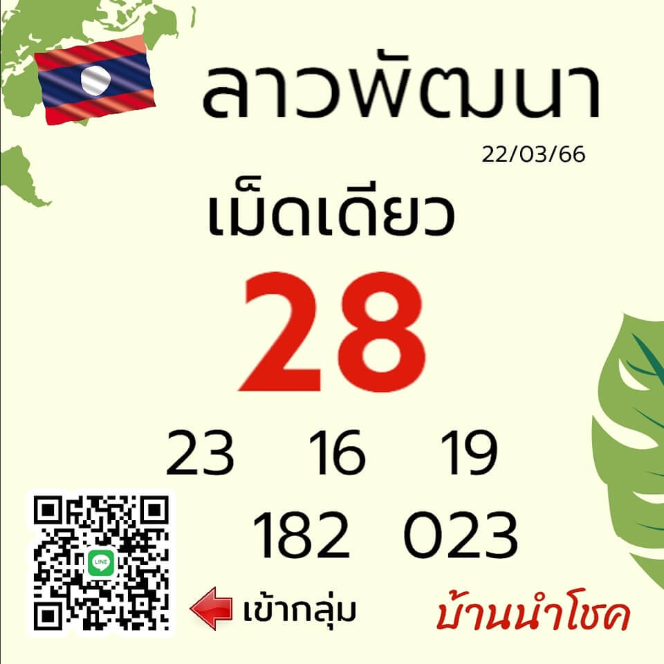 แนวทางหวยลาว 22/3/66 ชุดที่ 4