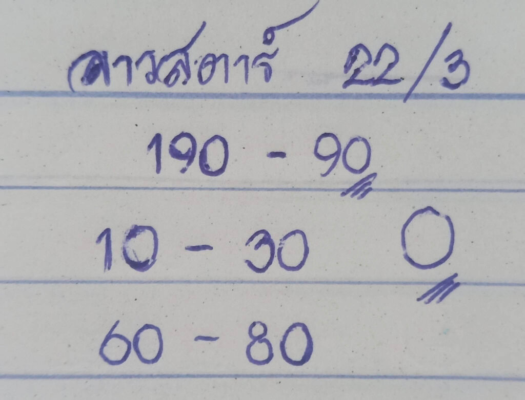 แนวทางหวยลาว 22/3/66 ชุดที่ 7