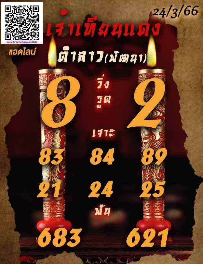 แนวทางหวยลาว 24/3/66 ชุดที่ 12