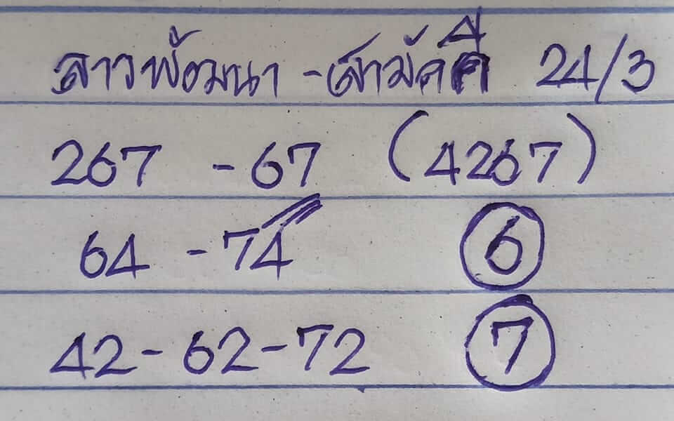 แนวทางหวยลาว 24/3/66 ชุดที่ 2