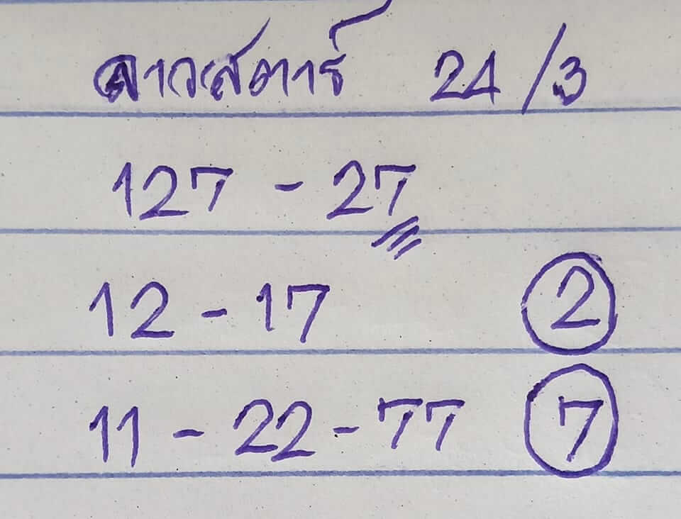 แนวทางหวยลาว 24/3/66 ชุดที่ 3