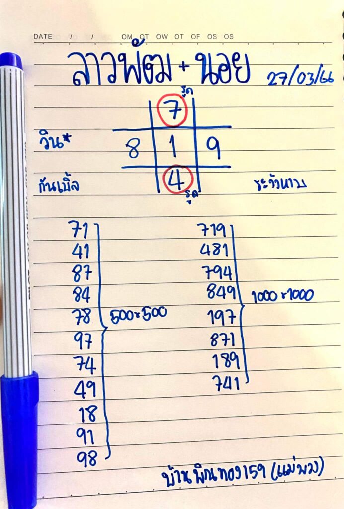 แนวทางหวยลาว 27/3/66 ชุดที่ 7