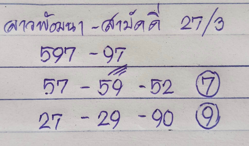 แนวทางหวยลาว 27/3/66 ชุดที่ 9