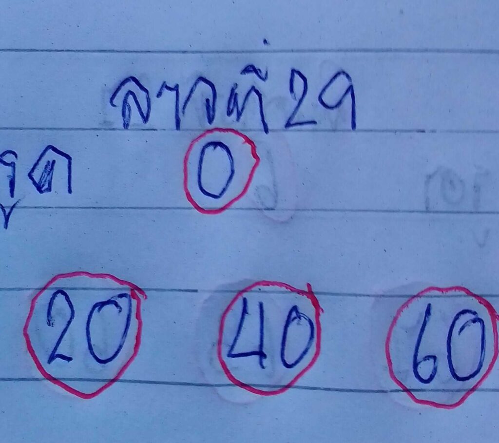 แนวทางหวยลาว 29/3/66 ชุดที่ 11