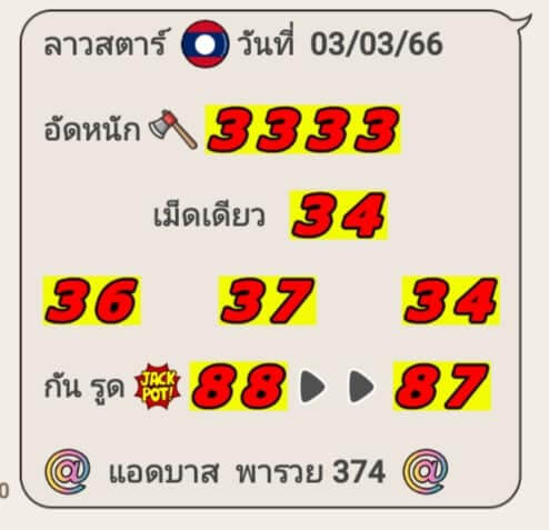 แนวทางหวยลาว 3/3/66 ชุดที่ 3