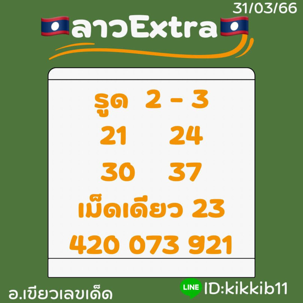 แนวทางหวยลาว 31/3/66 ชุดที่ 7