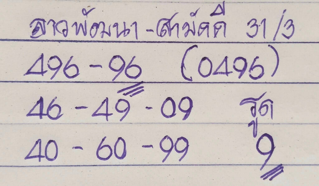 แนวทางหวยลาว 31/3/66 ชุดที่ 9