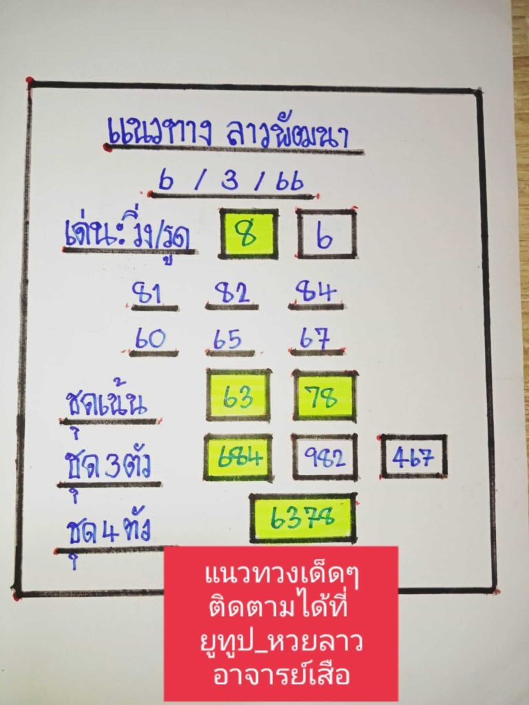 แนวทางหวยลาว 6/3/66 ชุดที่ 3