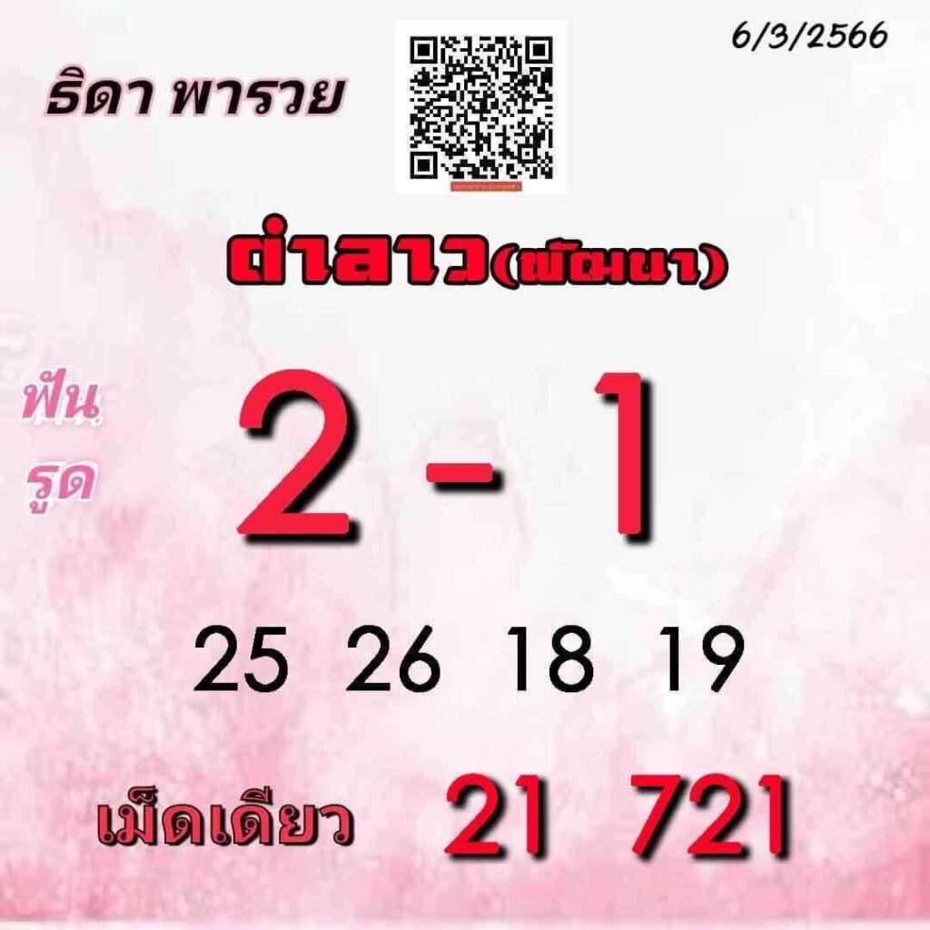 แนวทางหวยลาว 6/3/66 ชุดที่ 6