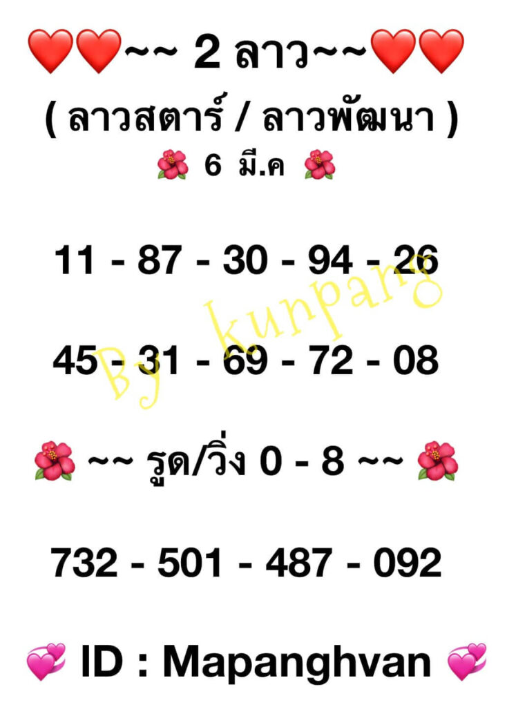 แนวทางหวยลาว 6/3/66 ชุดที่ 8