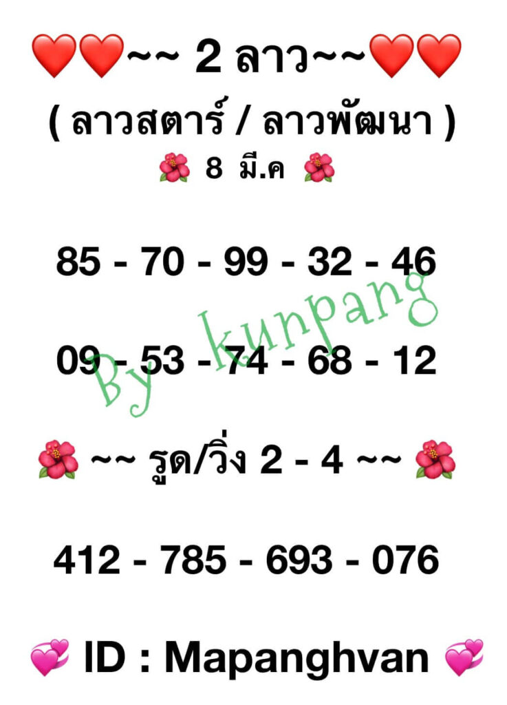 แนวทางหวยลาว 8/3/66 ชุดที่ 8