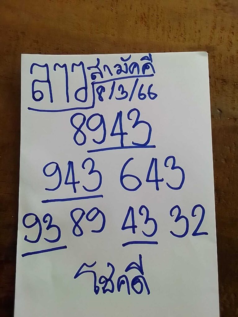 แนวทางหวยลาว 8/3/66 ชุดที่ 9