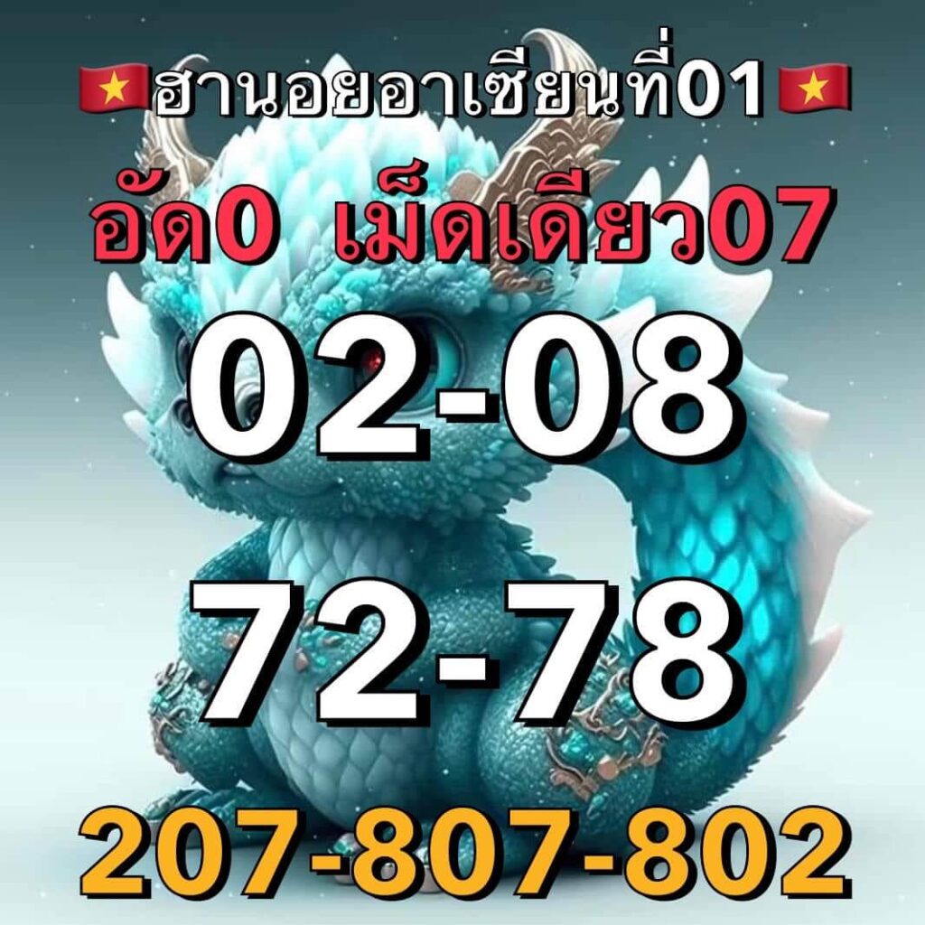 แนวทางหวยฮานอย 1/3/66 ชุดที่ 12