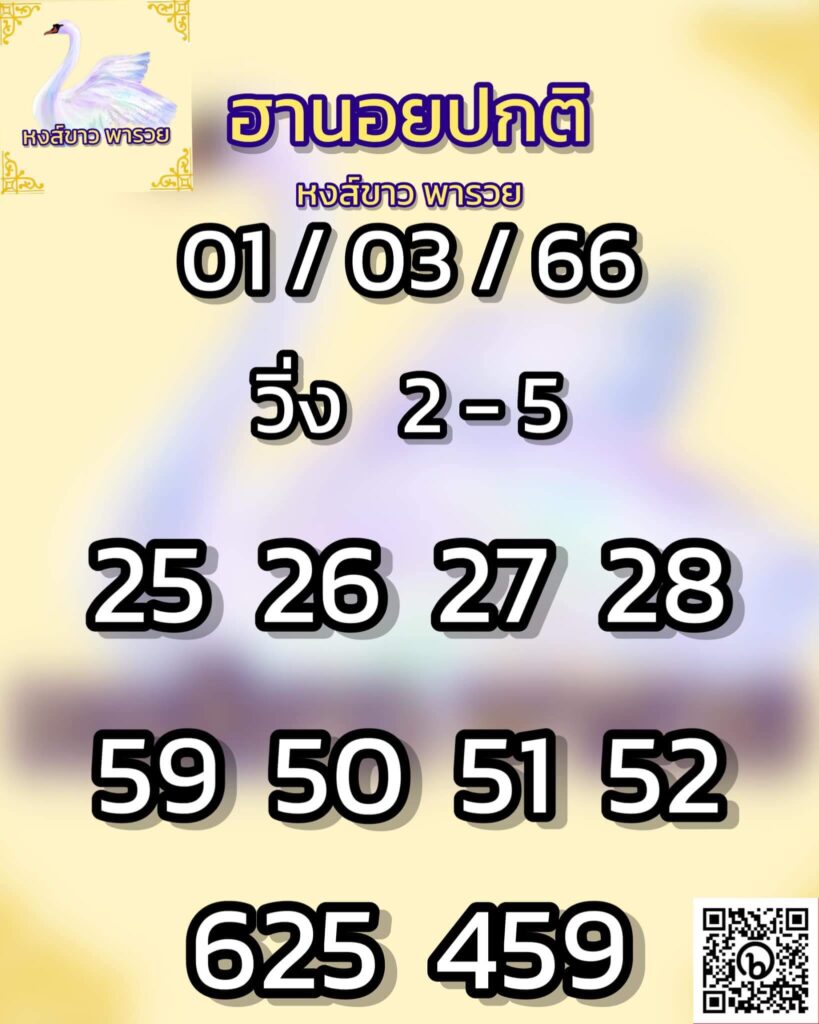 แนวทางหวยฮานอย 1/3/66 ชุดที่ 9