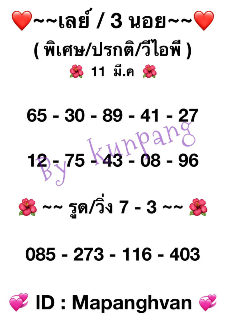 แนวทางหวยฮานอย 11/3/66 ชุดที่ 14